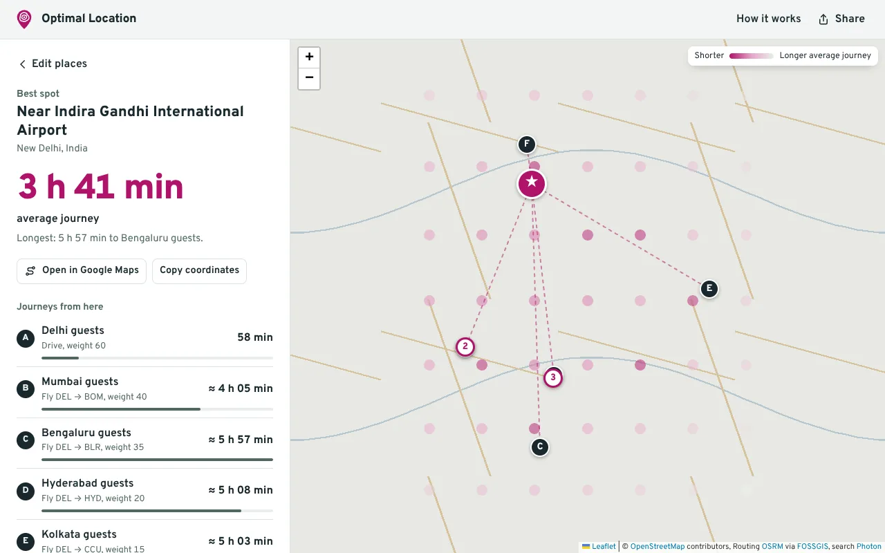 The planner showing six guest cities across India, the best spot for a wedding marked with a magenta star, and the total guest travel time in the results panel.